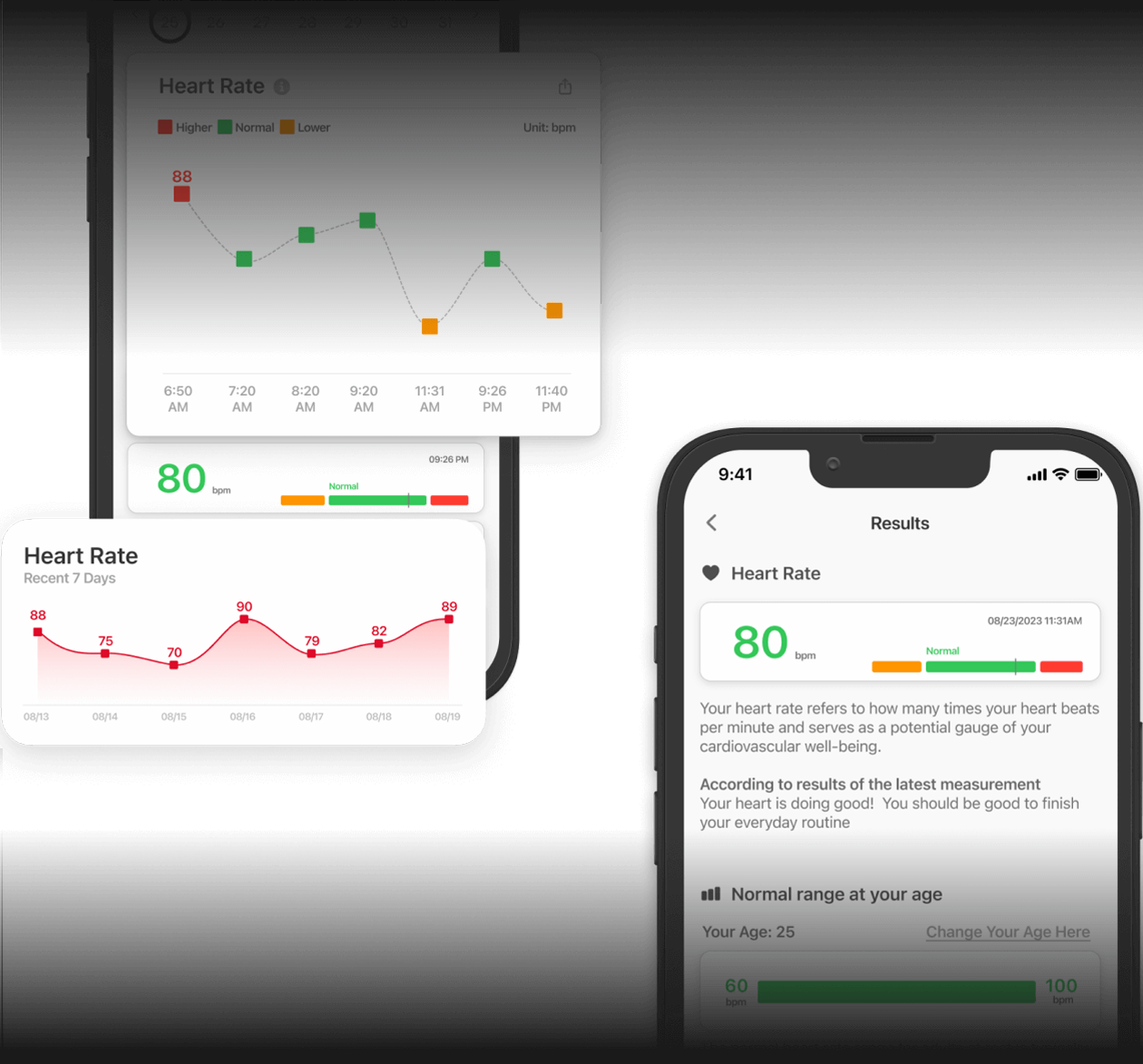 Heart rate monitoring interface